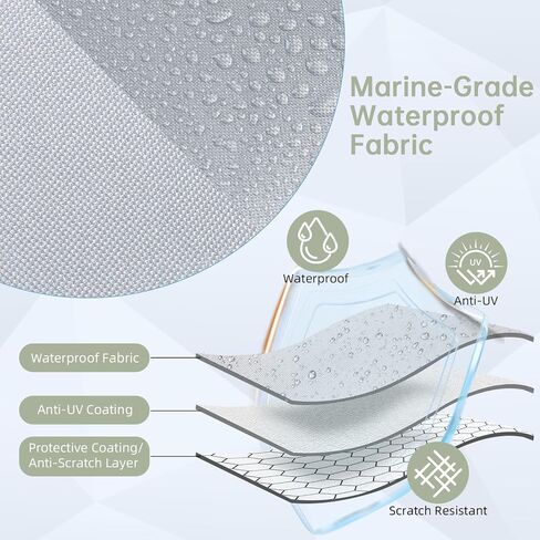 Trailerable Boat Cover with Motor Cover, Waterproof 17'-19' Marine Grade Heavy Duty Polyester Canvas, Fit Bass Boat, V-Hull, Pro-Style, Runabout, Fishing, Ski Boat with Tightening Strap, Black in Kuwait