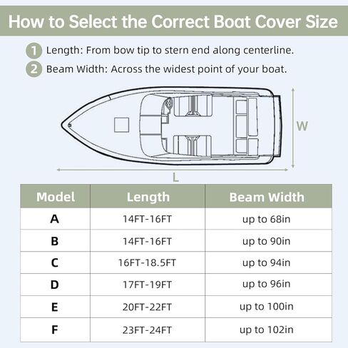 Trailerable Boat Cover with Motor Cover, Waterproof 17'-19' Marine Grade Heavy Duty Polyester Canvas, Fit Bass Boat, V-Hull, Pro-Style, Runabout, Fishing, Ski Boat with Tightening Strap, Black in Kuwait