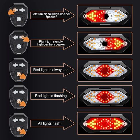 Electric for Bicycle Lights，Bicycle Remote Control Warning Taillights with Horn Sound, Left and Right Turn Signals, Type-c Charging Taillights, Night Riding Lights in Saudi Arabia