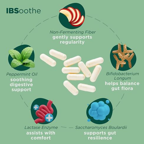 IBSoothe – Digestive Health Supplement for Women & Men with Fiber, Probiotics, Enzymes & Peppermint Oil for Gas Relief, Digestive Health, IBS/Constipation Relief – 90 Capsules in Saudi Arabia