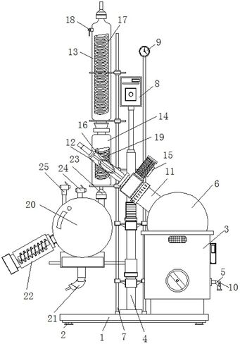 50L Rotary Evaporator, Digital PID Temperature Control, High Precision Lab Rotovap for Vacuum Low-Temperature Evaporation, Solvent Recovery, Suitable for Pharmaceutical, Chemical, Biological Labs in Kuwait