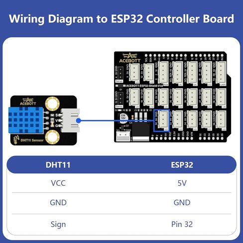3pcs ESP32 DHT11 Temperature Humidity Sensor Module for Arduino, 3.3V-5V Digital Temperature Humidity Sensor with Wires, Humidity Measure 5%-95% Temperature Measure 0-50℃, DIY Electronic Practice in Saudi Arabia