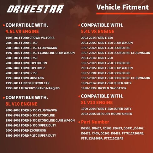 DRIVESTAR Pack of 8 DG508 Ignition Coil Pack 4.6L 5.4L V8 Compatible for 2000-2010 Ford F150 Lincoln Mercury 1999-2004 Mustang Explorer Expedition Excursion Navigator Town Car Replaces FD503 C1454 in Saudi Arabia