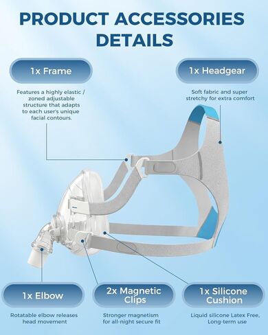 قناع CPAP من سلسلة TMS Comfort، أقنعة CPAP لكامل الوجه مع غطاء للرأس، نظام إطار بديل لـ AirFit F20، مجموعة تجميع الغطاء الكامل - تتضمن الكوع والوسادة، متوسط in Saudi Arabia