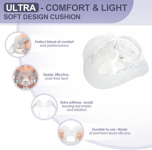 وسادة قناع بديلة AirFit F30(M) - عبوتان من وسائد قناع الوجه الكامل ذات الختم الموثوق والملاءمة المثالية، متوافقة مع إطار F30 الأصلي (متوسط) in Kuwait