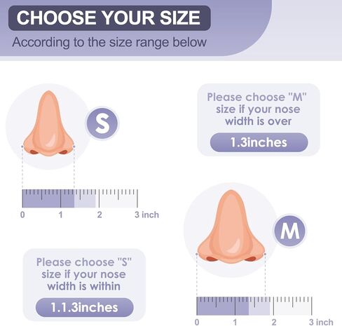 وسادة قناع بديلة AirFit F30(M) - عبوتان من وسائد قناع الوجه الكامل ذات الختم الموثوق والملاءمة المثالية، متوافقة مع إطار F30 الأصلي (متوسط) in Kuwait