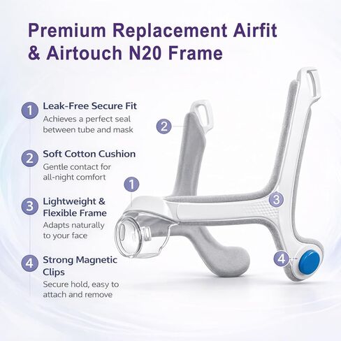 Replacement Airfit N20 Frame Compatible with N20 Nasal Mask, Great Value Includes 1 Frame + 2 Clips,Skin-Friendly Design,Secure Fit,Durable- One Size Fits All in Saudi Arabia