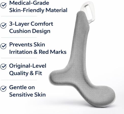 Replacement Airfit N20 Frame Compatible with N20 Nasal Mask, Great Value Includes 1 Frame + 2 Clips,Skin-Friendly Design,Secure Fit,Durable- One Size Fits All in Saudi Arabia