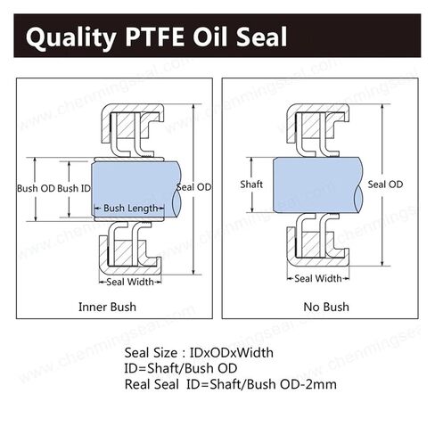 105 * 140 12 PTFE Lip Oil Seal with Stainless Steel Housing Single and Dual Screw Air Compressor Spare Parts in Kuwait