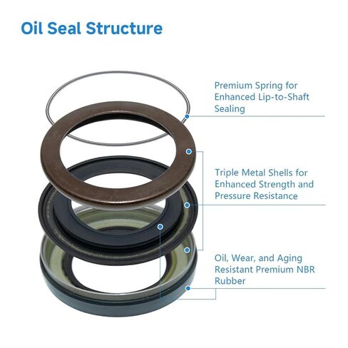 Skeleton Oil Seal 35x55x11mm in Kuwait