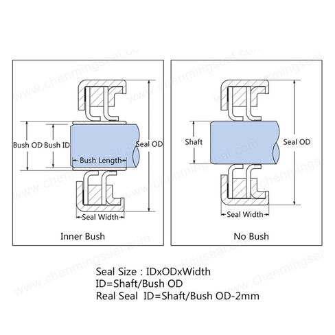 105 * 125 12 Oil Seal with Stainless Steel Housing Dual Lip Screw Air Compressor Spare Parts in Kuwait