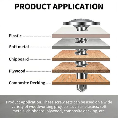 120pcs Pieces of 410 Stainless Steel self Tapping Screws, with M4.2 Lengths Available as a Combination kit, Suitable for Metal, Wood, and Repair，Silvery in Saudi Arabia