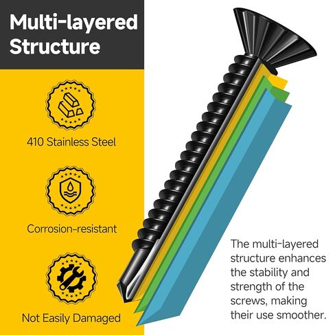 Mywish 400Pcs #8 x 3/4 Flat Head Sheet Metal Screws, 410 Stainless Steel Black Oxided Self Tapping Screws Self-Drilling Screw for Metal Aluminum, Windows, Ceilings, Sliding Doors, Railings in Saudi Arabia