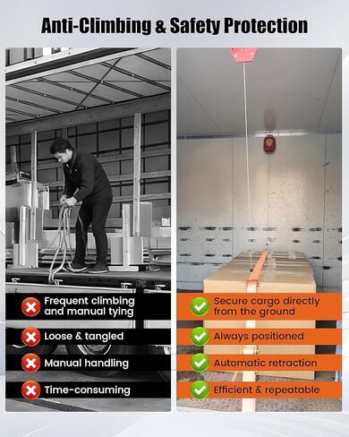 Cargo Strap Positioning & Retracting System Fit for Box Trucks & Curtain-Side Trailers,Retractable Ratchet Straps, Cargo Strapping//Securing Cargo from the Ground//Automatic Retraction in Saudi Arabia