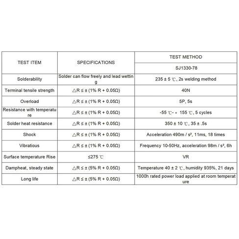 200 واط 2Ohm 2R مقاوم عالي الطاقة من الألومنيوم مع فتحة، لوحة إلكترونيات صناعية لإمدادات الطاقة، المصعد، صوت المسرح in Kuwait