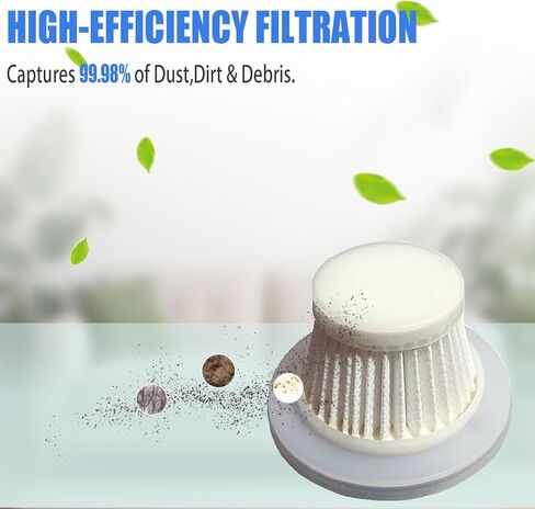 9-Pack HEPA Vacuum Filter Replacement Compatible with Compact Cordless Vacuum Cleaner as Seen on TV, Washable and Reusable Vac Replacement Parts in Saudi Arabia