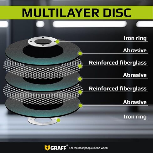 4 1/2 عجلات طحن للمعادن والفولاذ المقاوم للصدأ - أقراص طحن 4 1/2 لطاحونة الزوايا - عجلة طحن مع محور 7/8 للأغراض العامة GRAFF (25 حزمة) in Kuwait