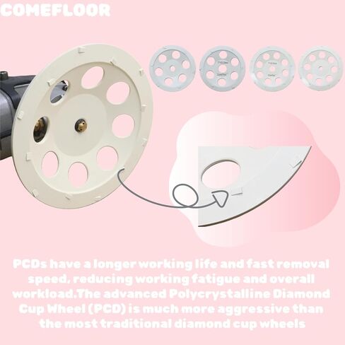 عجلة كأس طحن PCD 7 بوصة 12 قطعة لغراء إيبوكسي ثينسيت وإزالة طلاء سطح الأرضية الخرسانية، 5/8 "-11 مترابطة in Saudi Arabia