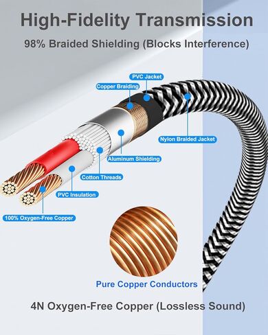 SNANSHI 2-Pack 1/4 إلى XLR كابل ذكر 6.6 قدم - كابل شاشة استوديو متوازن 6.35 مم TRS إلى XLR ذكر 22 AWG لواجهة الصوت، خلاط، مكبر صوت يعمل بالطاقة (ليس للميكروفون) in Kuwait