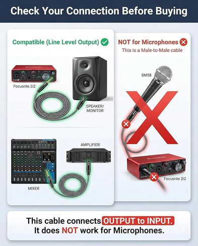 SNANSHI 2-Pack 1/4 إلى XLR كابل ذكر 6.6 قدم - كابل شاشة استوديو متوازن 6.35 مم TRS إلى XLR ذكر 22 AWG لواجهة الصوت، خلاط، مكبر صوت يعمل بالطاقة (ليس للميكروفون) in Kuwait