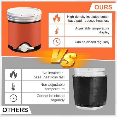 Honey Heater with Bottom Heat, Adjustable Thermostat & Timer, 5 Gal Pail Warmer for Decrystallization, IPX4 Waterproof, Fit for Bucket with Gate Valve in Kuwait