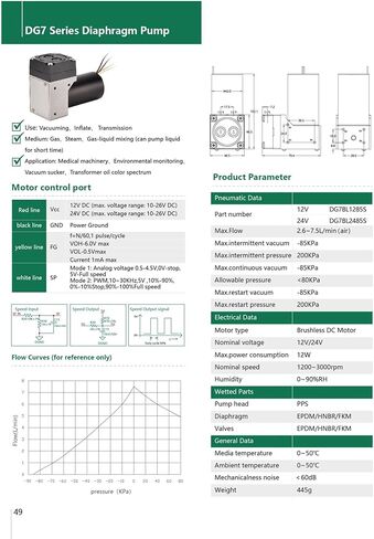 7.5LPM DC Brushless Motor Micro Vacuum Diaphragm Air Liquid Pump Oil Free Corrosion Preventive(24V DG7DC2485) in Saudi Arabia