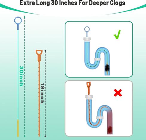 مزيل انسداد تصريف شعر الأفعى القابل لإعادة الاستخدام مقاس 30 بوصة، 2026 أداة إزالة شعر استنزاف الحوض المحدثة، منظف استنزاف دش معدني مضاد للكسر لفتح حوض الحمام المسدود، حوض (5) in Kuwait