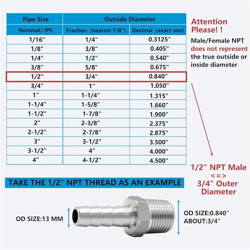 الفولاذ المقاوم للصدأ 1/2 "ذكر NPT إلى 3/8" خرطوم بارب تركيبات محول شائك خالي من الرصاص تجهيزات أنابيب المشروب المنزلية (حزمة من 2) in Saudi Arabia