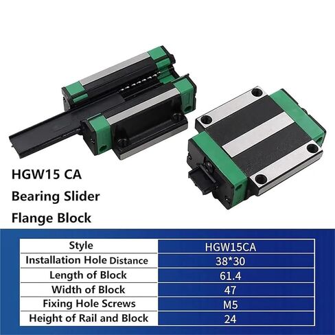 HGW15 مجموعة السكك الحديدية الإرشادية الخطية 500 مم 2 قطعة حامل شفة منزلق دقة الكربون الصلب نظام متين in Kuwait