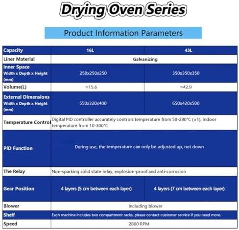 Industrial Vacuum Drying Oven, Digital Lab Convection Oven for Laboratory Use, Horizontal Forced Air Drying Oven, Constant Temperature Electric Blast Oven in Kuwait