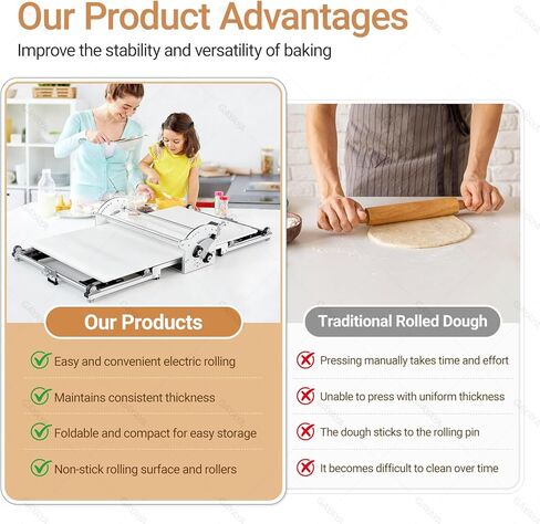 أسطوانة العجين التجارية بسمك قابل للتعديل، آلة أسطوانة العجين القابلة للطي، إعدادات سمك قابلة للتعديل 0.08 بوصة - 1.18 بوصة، للمعجنات المنتفخة والفوندان in Kuwait