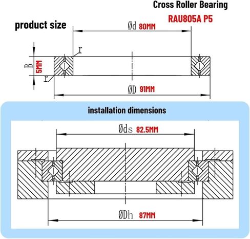 1PCS Thin Cross Roller Bearing RAU805A P5 80X91X5MM Thickness 5MM Mechanical Arm Joint Reducer Bearings in Saudi Arabia