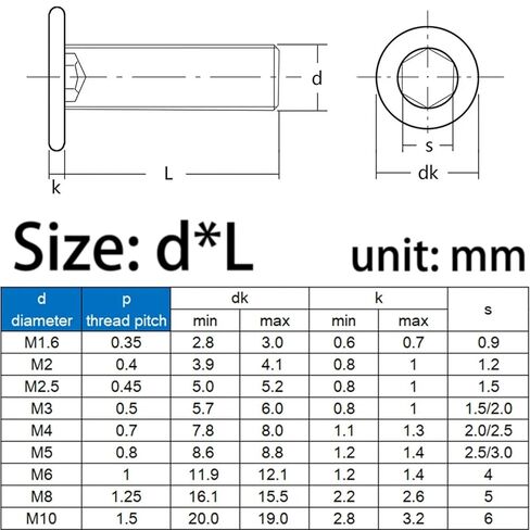 M1.6 M2 2/3/4/5/6-16mm 304 Stainless Steel Socket Hexagon Flat Wafer Head Screw Bolt 10Pcs(10mm,M1.6 (10pcs)) in Saudi Arabia