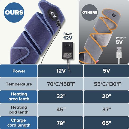 وسادة تدفئة الكوع، وسادة تدفئة الذراع، وسادة تدفئة لتخفيف آلام الكوع، وسادة تدفئة الكوع، وسادة تدفئة الذراع، علاج حراري مريح للاستخدام اليومي in Kuwait