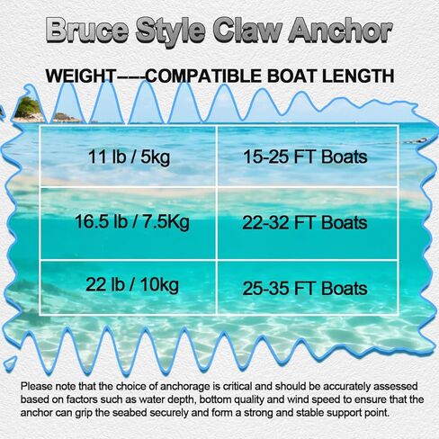 طقم مرساة القارب من الصلب المجلفن بروس ستايل مخلب مرساة، HT G4 سلسلة بحرية قصيرة الارتباط، حبل نايلون 3 حبلا، موصل دوار لصيد القوارب، الإبحار 18 20 21 22 23 24 25 26 27 28 32 35FT قوارب in Kuwait