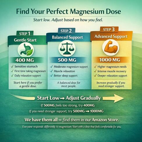 جليسينات المغنيسيوم 500 ملغ لكل كبسولة - 240 كبسولة - مكمل مغنيسيوم عالي الامتصاص للاسترخاء والهدوء ودعم العضلات - لطيف على المعدة - صنع في الولايات المتحدة الأمريكية in Kuwait