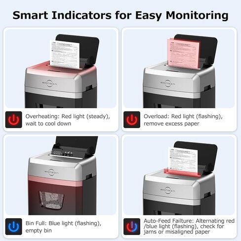 بونسن تمزيق للمكتب ، تمزيق ورق التغذية التلقائي المكون من 120 ورقة ، تمزيق الورق المقطوع الدقيق لاستخدام المكتب المنزلي ، 30 دقيقة/مستوى أمان عالي P-4/6 جالون (S3110) in Kuwait