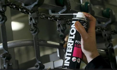 Interflon Food Lube NSF H1 Food Grade Lubricant - Multipurpose, Dry Film Food Grade Lubricating Oil - for Lubrication of Machine Parts and Applications in Food-Stuff Environments – 500ml Aerosol Can in Kuwait