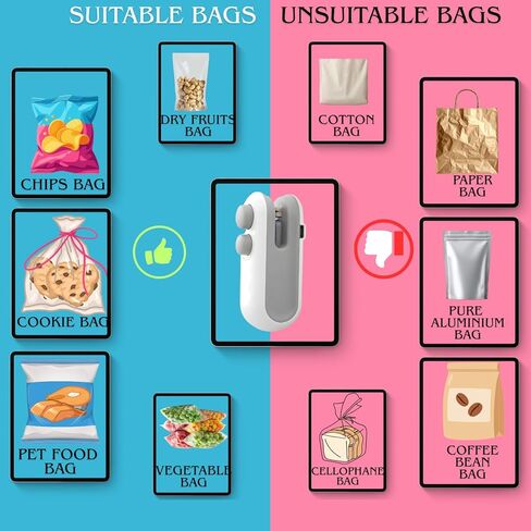 Mini Bag Sealer - 2 in 1 Heat Sealer with Cutter, Rechargeable Handheld Bag Resealer, Bag Sealer with Cutter and Magnet, Sealer for Chips, Snacks, Food Storage Bags, 2026 Gift for Women in Saudi Arabia