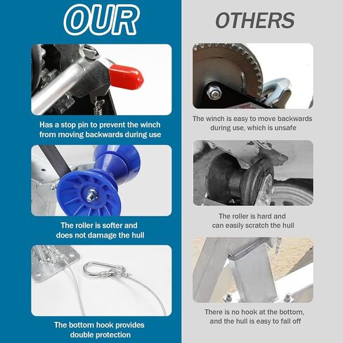 حامل ونش مقطورة قارب قابل للتعديل مع أنظمة الأسطوانة والسقاطة، سعة 1200 رطل لسهولة التحميل والأمان على القوارب البخارية وقوارب الصيد in Kuwait