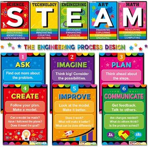 Edencome R Steam Bulletin Board Decorations Staem Decor Science Science Sciense Decoritions Set for Science Class Scholar School Bulletin Board Supplies Supplies in Kuwait