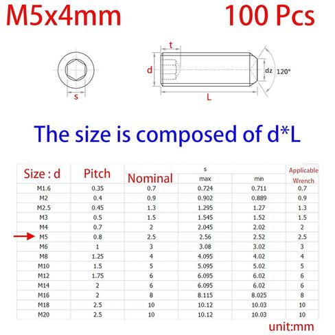 M5-0.8 × 4 مم مجموعة مقابس سداسية سوداء، نقطة كوب مقطوعة الرأس، مسمار مسطح، محرك سداسي داخلي، سبائك فولاذ، 12.9 درجة من الفولاذ الكربوني، خيط خارجي 100 قطعة in Saudi Arabia