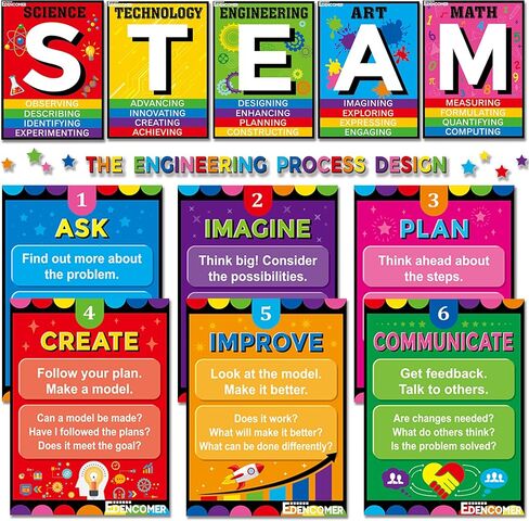 Edencome R Steam Bulletin Board Decorations Staem Decor Science Science Sciense Decoritions Set for Science Class Scholar School Bulletin Board Supplies Supplies in Kuwait