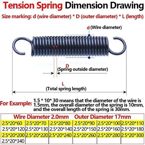 Mdingbao-Tension Spring Open Hook Pullback Tension Spring Coil Extension Spring Draught Spring Wire Diameter 2.5mm Outer Diameter 20mm, Strong Stretching Ability (Length : 150mm (1Pcs)) in Saudi Arabia