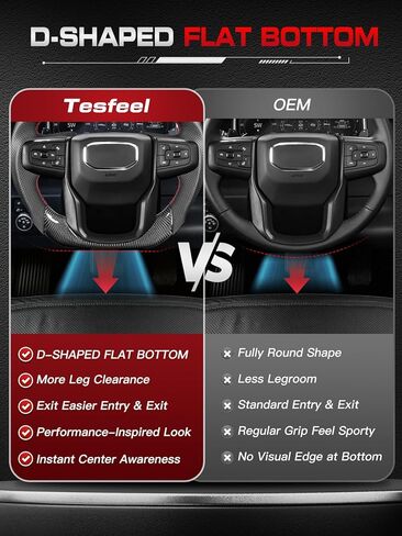 Carbon Fiber Steering Wheel for GMC Sierra 1500 2019-2024, D-Shaped Flat-Bottom, Nappa Perforated Leather Grip, Hand-Stitched (No Paddle Shifters) in Kuwait