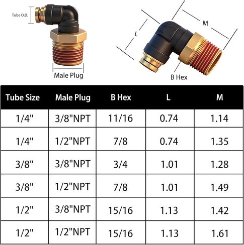 خرطوم هواء DOT 1/2 بوصة، تركيبات كوع 90 درجة، قطعتان، تركيبات هواء سريعة التوصيل، موصل نحاسي مركب PTC وPTCR، أنبوب 1/2 بوصة OD × 1/2 بوصة خيط NPT لأنظمة فرامل الهواء والتعليق للشاحنة in Kuwait