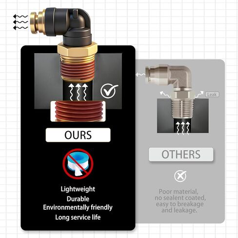 خرطوم هواء DOT 1/2 بوصة، تركيبات كوع 90 درجة، قطعتان، تركيبات هواء سريعة التوصيل، موصل نحاسي مركب PTC وPTCR، أنبوب 1/2 بوصة OD × 1/2 بوصة خيط NPT لأنظمة فرامل الهواء والتعليق للشاحنة in Kuwait
