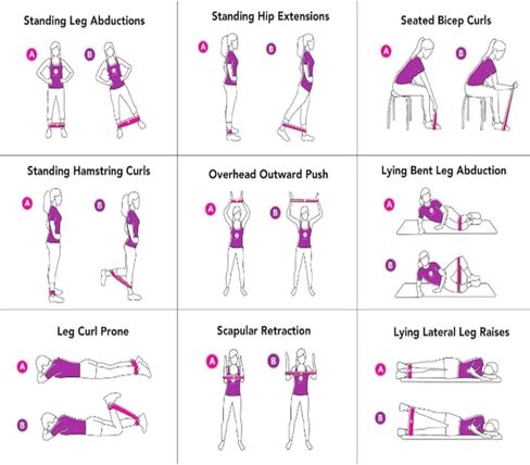 أربطة مقاومة حلقية، حلقات مقاومة شديدة التحمل للغاية، أربطة تمارين اللياقة البدنية للجسم بالكامل، لا غنى عنها للياقة البدنية للرجال والنساء، أسود 3 قطع in Kuwait