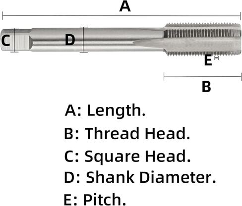 5 قطع 1/4 "-20 UNC HSS آلة الحنفية، 1/4x20 UNC اليد اليمنى صنبور لولبي in Saudi Arabia