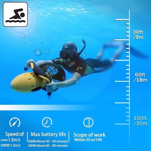 Portable Underwater Sea Scooter, 300W/500W Speed Modes, Quick-Release Safety Net & Anti-Tangle Propellers, Ideal for Family Beach Trips & Snorkel Tours in Saudi Arabia